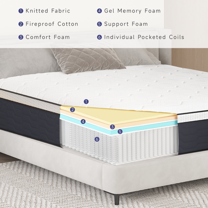 Z-hom Hybrid Mattress 12 Inch，MOC4-012