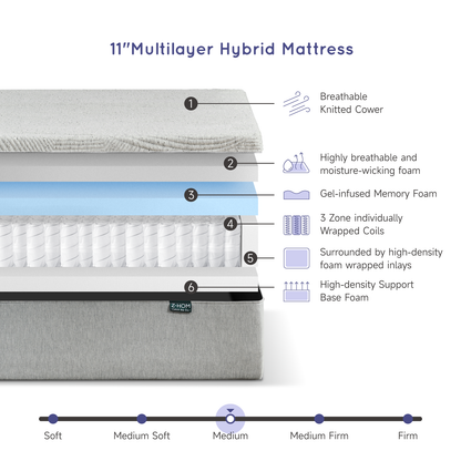 Z-hom Mattress, 11 Inch Luxury Hybrid Mattress,008