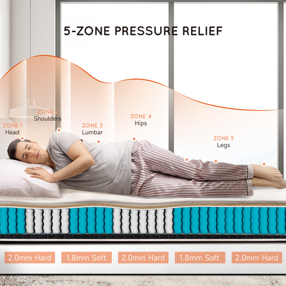 Z-HOM Classic 10 inch Foam Euro Top Mattress,Model 005