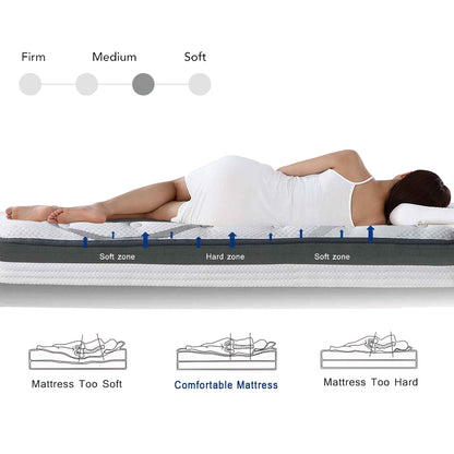 12" Hybrid Pocket Spring Mattress