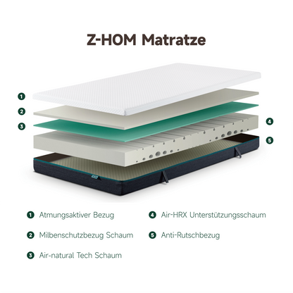 Z-HOM 7-Zone Memory Foam Mattress, MOC4-001